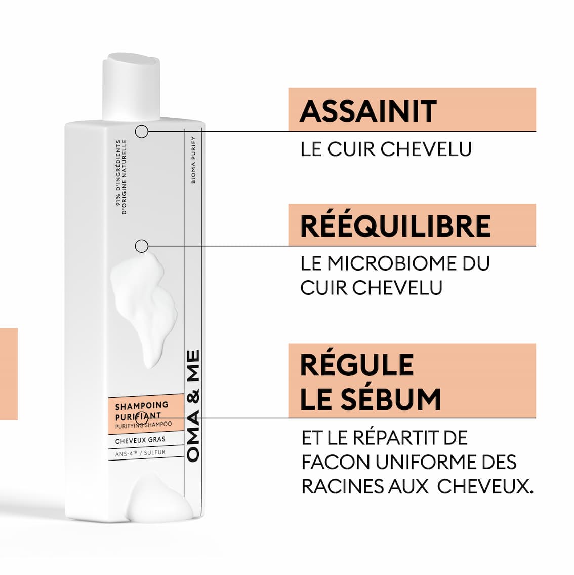 Shampoing Cheveux Gras