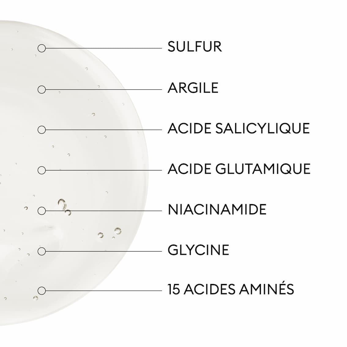 Shampoing Cheveux Gras