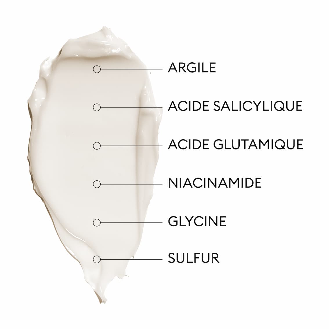 Masque Cheveux Gras