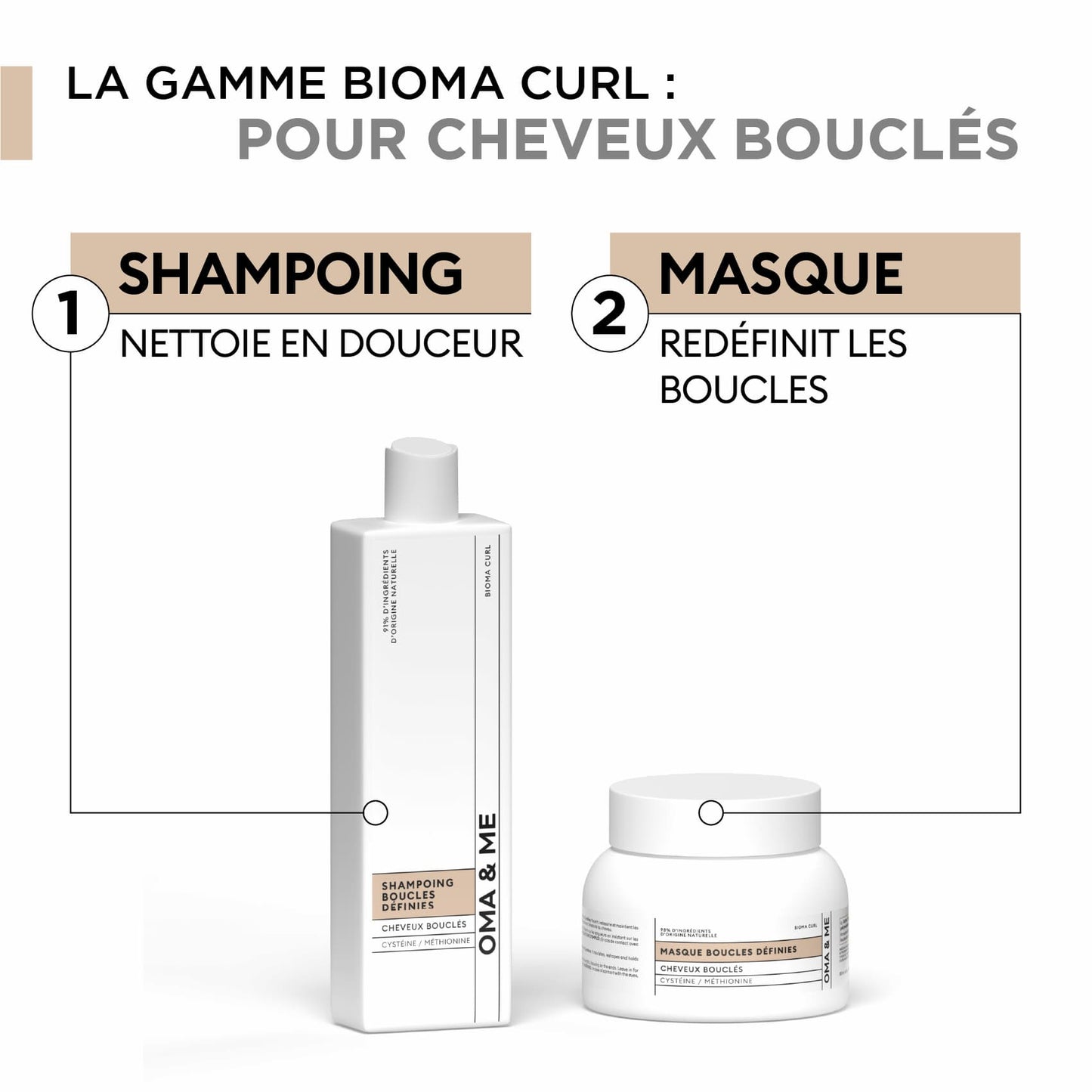 Duo Cheveux Bouclés