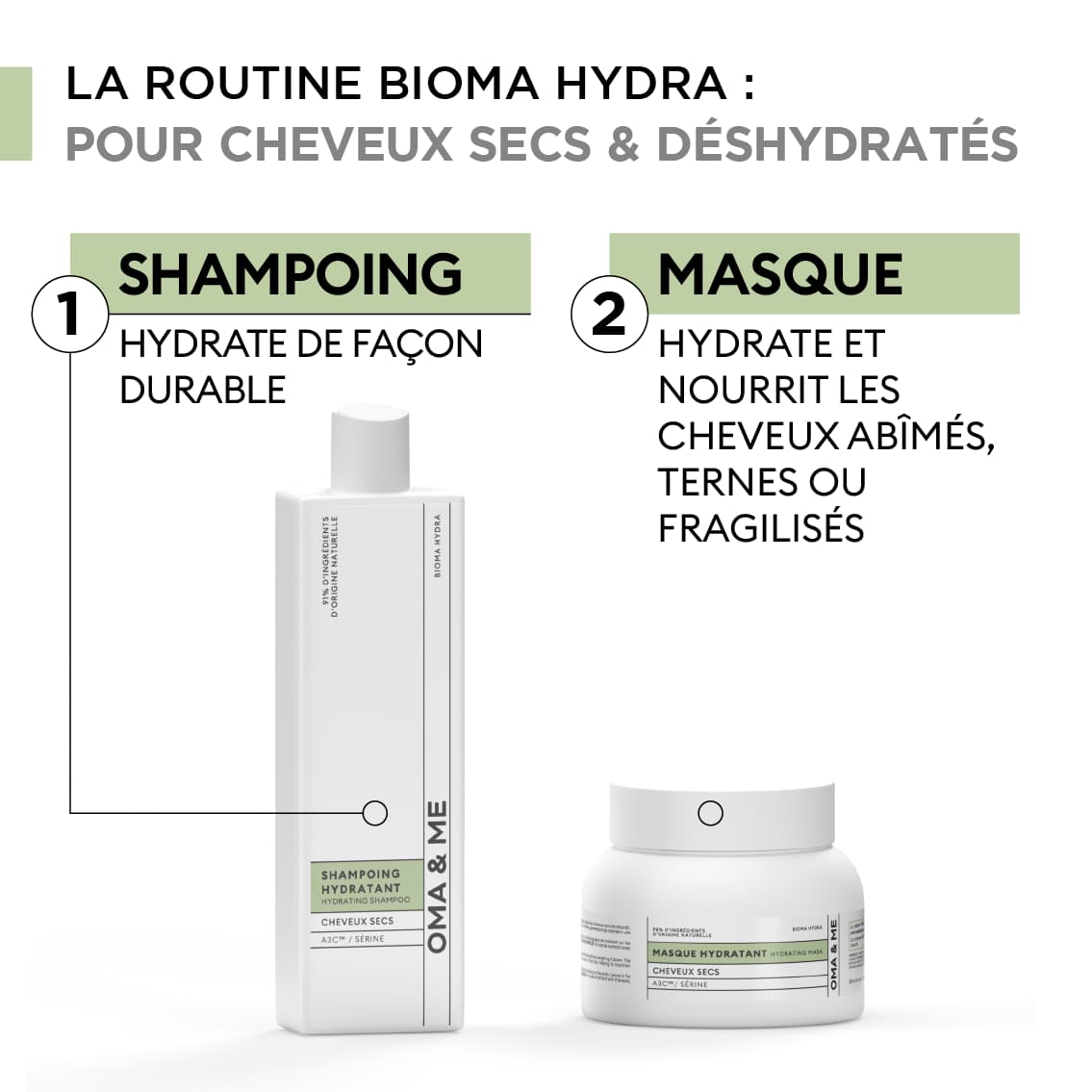 Duo Hydratant Cheveux Secs