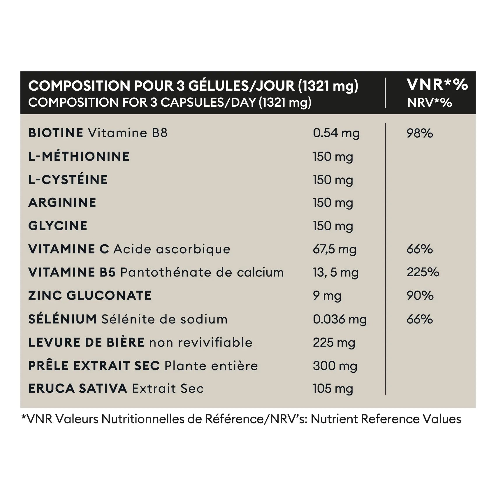 Complément Anti-Chute de Cheveux Folicaps™