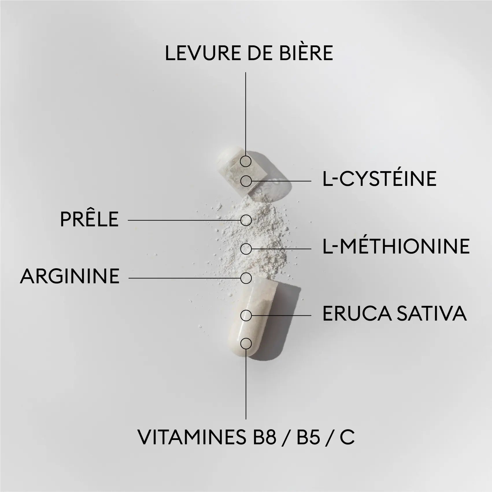 Complément Anti-Chute de Cheveux Folicaps™