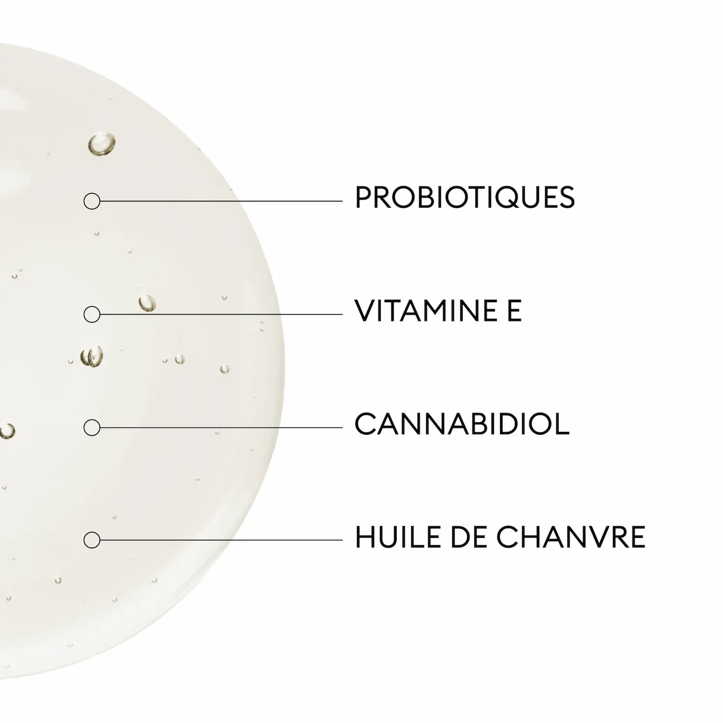 Shampoing Apaisant cuir chevelu irrité