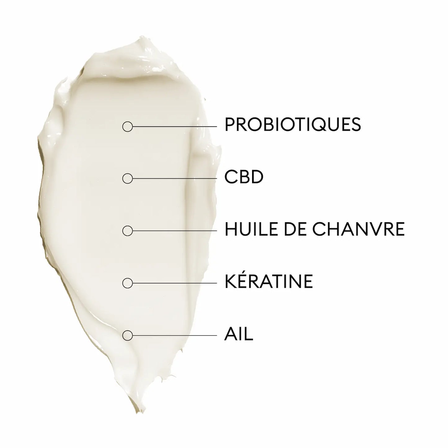 Masque cuir chevelu irrité