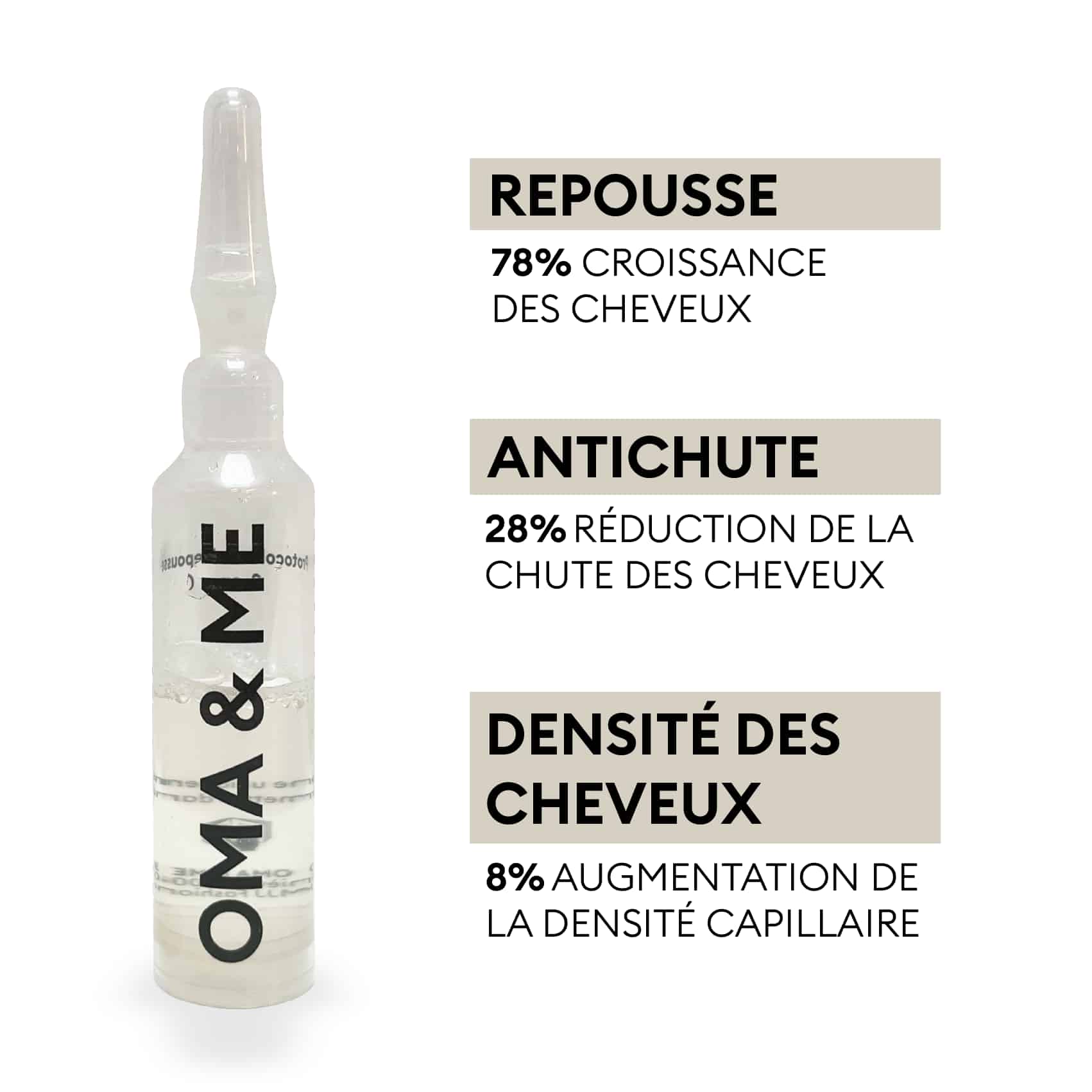 PROTOCOLE CHUTE DE CHEVEUX 3-EN-1