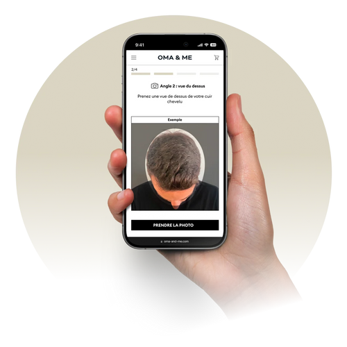 1. Prenez-vous en photo