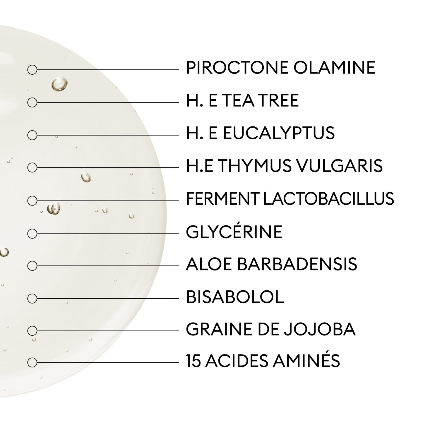 Shampoing Antipelliculaire