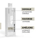 Shampoing Antichute