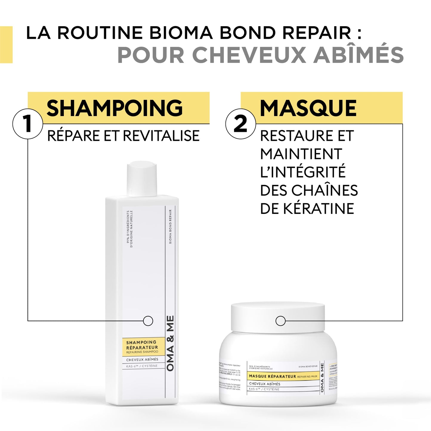 Duo Réparateur Cheveux Abîmés - Shampoing & Masque