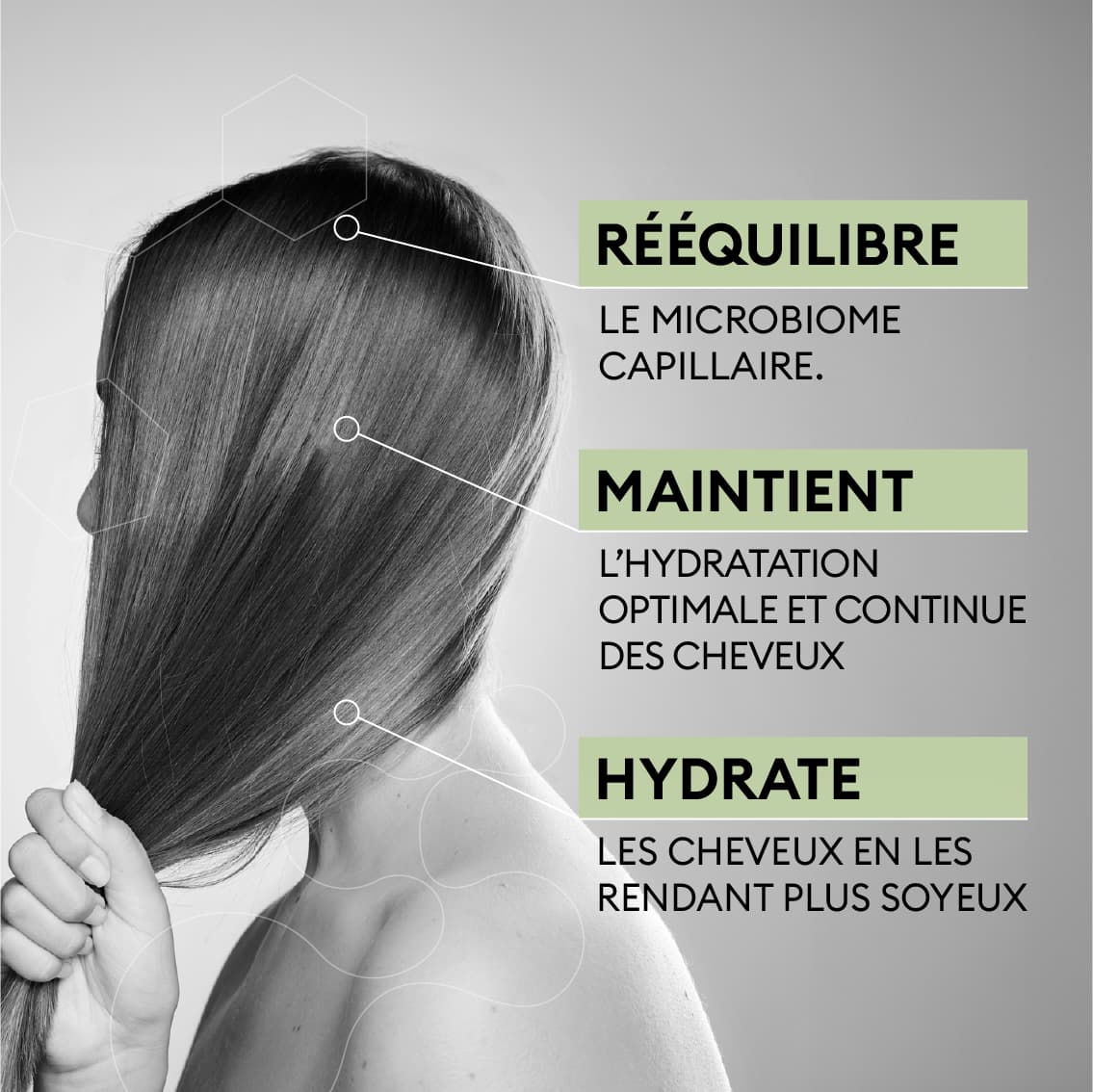 Duo Hydratant Cheveux Secs - Shampoing & Masque